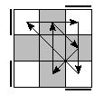 oe=0000&oc=1221&pe=2130&pc=0231