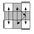 oe=0000&oc=1221&pe=2130&pc=1032