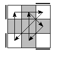 oe=0000&oc=1221&pe=2130&pc=1203