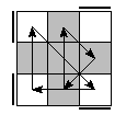 oe=0000&oc=1221&pe=2130&pc=1320