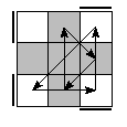 oe=0000&oc=1221&pe=2130&pc=3102