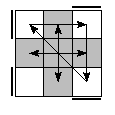 oe=0000&oc=1221&pe=2301&pc=0231