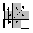 oe=0000&oc=1221&pe=2301&pc=1203