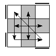 oe=0000&oc=1221&pe=2301&pc=3021