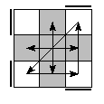 oe=0000&oc=1221&pe=2301&pc=3102