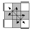 oe=0000&oc=1221&pe=2310&pc=0321
