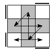 oe=0000&oc=1221&pe=2310&pc=3120