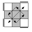 oe=0000&oc=1221&pe=3012&pc=2103