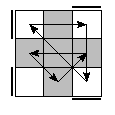 oe=0000&oc=1221&pe=3021&pc=0231
