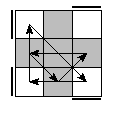 oe=0000&oc=1221&pe=3021&pc=1320
