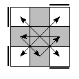 oe=0000&oc=1221&pe=3021&pc=2301