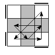 oe=0000&oc=1221&pe=3021&pc=3102