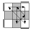 oe=0000&oc=1221&pe=3102&pc=0231