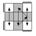 oe=0000&oc=1221&pe=3102&pc=1032