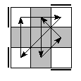 oe=0000&oc=1221&pe=3102&pc=1203