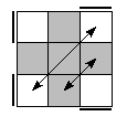 oe=0000&oc=1221&pe=3120&pc=2103