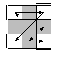 oe=0000&oc=1221&pe=3120&pc=3201