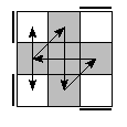 oe=0000&oc=1221&pe=3201&pc=1023
