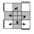 oe=0000&oc=1221&pe=3201&pc=3120