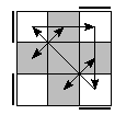 oe=0000&oc=1221&pe=3210&pc=0231