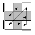 oe=0000&oc=1221&pe=3210&pc=3102