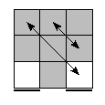 oe=0000&oc=2001&pe=0132&pc=0321