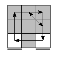 oe=0000&oc=2001&pe=0132&pc=1230