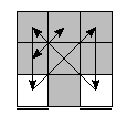 oe=0000&oc=2001&pe=0213&pc=2031