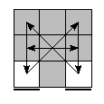 oe=0000&oc=2001&pe=0321&pc=2031