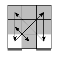 oe=0000&oc=2001&pe=1023&pc=2031