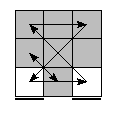 oe=0000&oc=2001&pe=1023&pc=3201