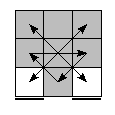 oe=0000&oc=2001&pe=1320&pc=2301