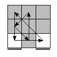 oe=0000&oc=2001&pe=2013&pc=3021