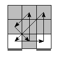 oe=0000&oc=2001&pe=2013&pc=3102