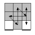 oe=0000&oc=2001&pe=2031&pc=0132
