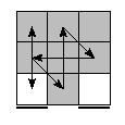 oe=0000&oc=2001&pe=2031&pc=1023