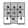oe=0000&oc=2001&pe=2031&pc=2031