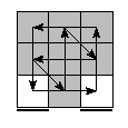oe=0000&oc=2001&pe=2031&pc=3012
