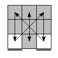 oe=0000&oc=2001&pe=2103&pc=2031