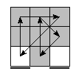oe=0000&oc=2001&pe=2130&pc=1203