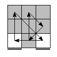 oe=0000&oc=2001&pe=2130&pc=1320