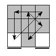 oe=0000&oc=2001&pe=2130&pc=2013