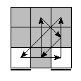 oe=0000&oc=2001&pe=2130&pc=3102