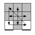 oe=0000&oc=2001&pe=2301&pc=3021
