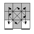 oe=0000&oc=2001&pe=3012&pc=2031