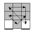 oe=0000&oc=2001&pe=3021&pc=0231