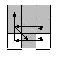 oe=0000&oc=2001&pe=3021&pc=1320