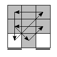 oe=0000&oc=2001&pe=3021&pc=2013
