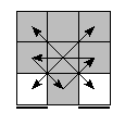 oe=0000&oc=2001&pe=3021&pc=2301