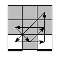 oe=0000&oc=2001&pe=3021&pc=3102